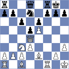 Vusatiuk - Madi (chess.com INT, 2025)