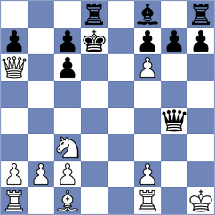 Bjelke - Dannevig (Norway, 1993)