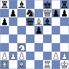 Aldokhin - Ratnesan (chess.com INT, 2022)