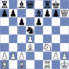 Graif - Habiaga (chess.com INT, 2025)