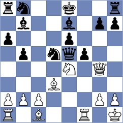 Joly - Guliyev (Europe Echecs INT, 2021)