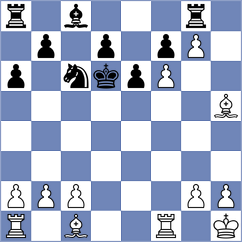 Gireman - Martinez (chess.com INT, 2022)