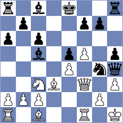 Vykouk - Kulkarni (chess.com INT, 2022)