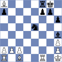 Rakitin - Zaksaite (chess.com INT, 2024)