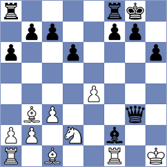 Zaichenko - Dias (chess.com INT, 2023)
