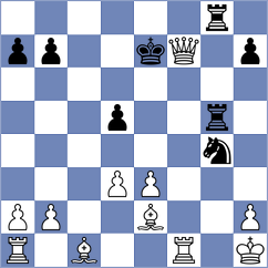 Rogov - Levitan (chess.com INT, 2024)