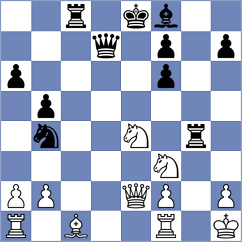 Kosakowski - Kozak (chess.com INT, 2025)