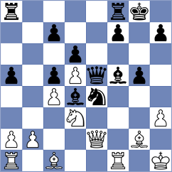 Jackson - Groff (chess.com INT, 2024)