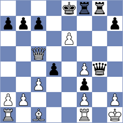 Miller - Mitkov (Orlando, 2011)