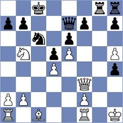 Mokshanov - Yirik (Chess.com INT, 2021)
