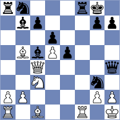Jelcic - Koziorowicz (chess.com INT, 2023)