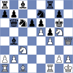 Kopczynski - Turzo (chess.com INT, 2023)
