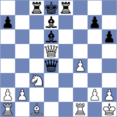 Boesch - Leela (Playchess.com INT, 2004)
