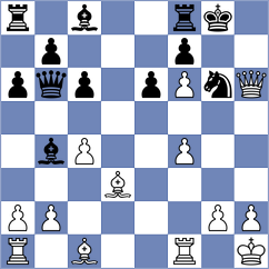 Aldokhin - Ponomarev (chess.com INT, 2024)