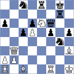 Borsuk - Pylypchuk (Lvov, 2005)