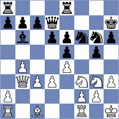 Chlost - Ciszewski (Police, 2007)