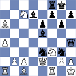 Schoenfeld - Petriashvili (chess.com INT, 2025)