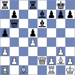 Guo - Wang (Qiziwan CHN, 2023)