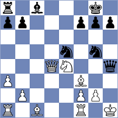 Lopez - Ferrara (Buenos Aires, 2002)