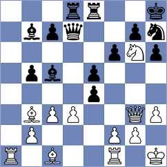 Martynov - Player (chess.com INT, 2023)