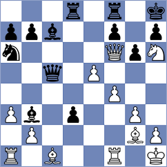 Harish - Mihajlovskij (chess.com INT, 2025)