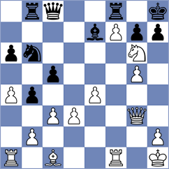 Gonzalez Delgado - Finley Rosero (Medellin COL, 2024)