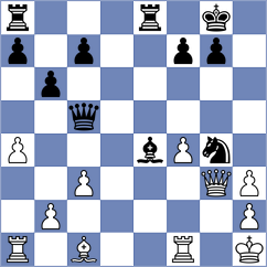 Janaszak - Holt (chess.com INT, 2023)