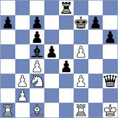 Harsh - Mathieu (chess.com INT, 2022)