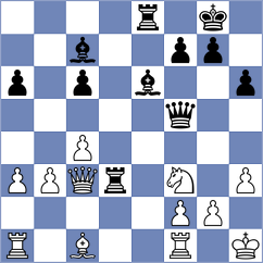 Chor - Logachiov (chess.com INT, 2025)