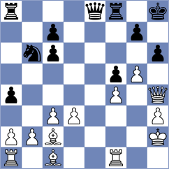 Turgut - Sultanbek (chess.com INT, 2024)