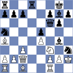 Quesada Perez - Sindarov (chess.com INT, 2025)