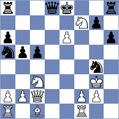 Havranek - Kofler (Feffernitz, 1996)