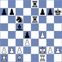 Lappi - Jovanovic (Durban, 2014)