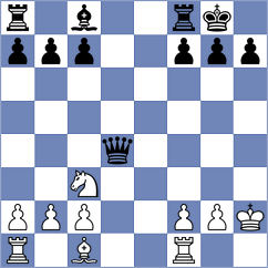 Lammers - Grigorian (RotenburgWuemme, 2006)