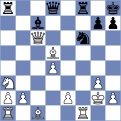 Tomashevsky - Baklan (Chess.com INT, 2021)