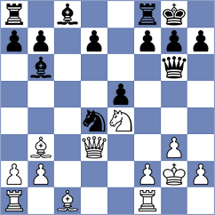 Unneland - Provaznik (Chess.com INT, 2021)
