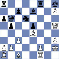 Sargissyan - Weishaeutel (chess.com INT, 2021)