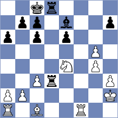 Abasov - Makarian (chess.com INT, 2024)