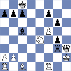 Grodotzki - Kosakowski (chess.com INT, 2025)
