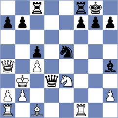 Ishtiaq - Dutton (Lichess.org INT, 2020)