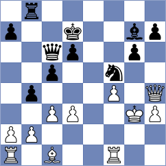 Finkel - Aronian (ICC INT, 2001)