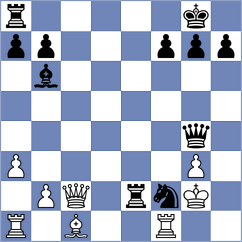 Su - Karthik (Chess.com INT, 2020)