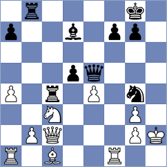 Fathy - Aradhya (chess.com INT, 2023)