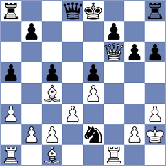 Marks - Gupte (Canberra, 2006)