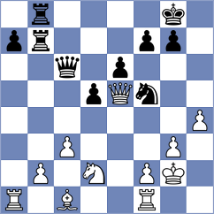 Popov - Perez Gormaz (chess.com INT, 2023)