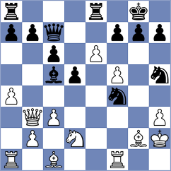 Gubajdullin - Plat (chess.com INT, 2025)