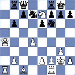 Vakhidov - Borawski (chess.com INT, 2023)