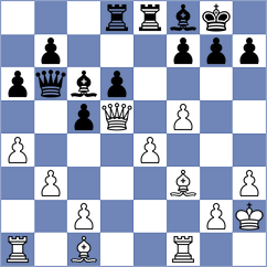 Guo Jun - Robertson (Prague CZE, 2025)
