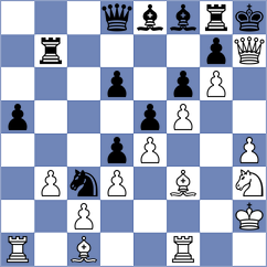 Sisman - Wendt (chess.com INT, 2024)