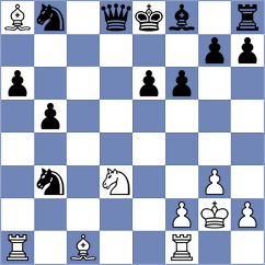 Sabar - Garcia Correa (chess.com INT, 2025)
